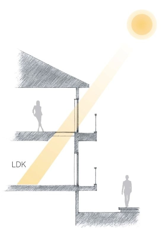 ガラスの床　断面図